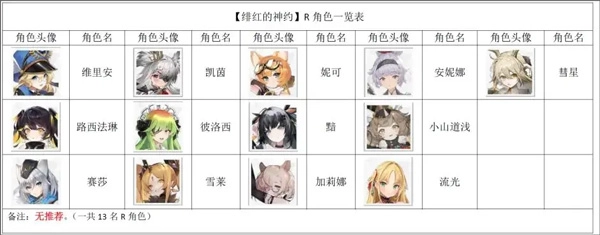 绯红的神约国际服官网版