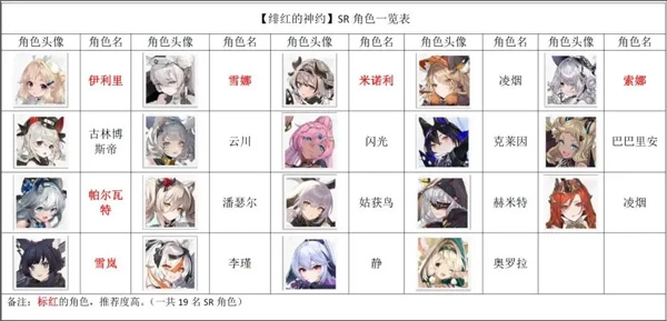 绯红的神约国际服官网版