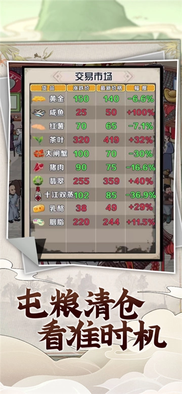 快乐商店街图3