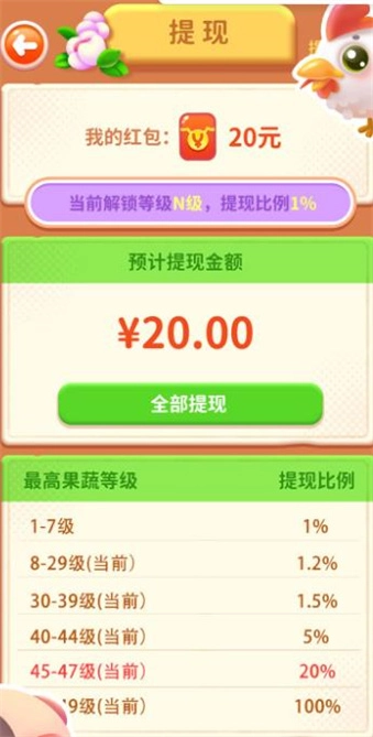 我的农家院红包版图1
