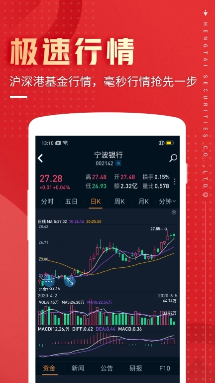 恒泰九点半手机版图2