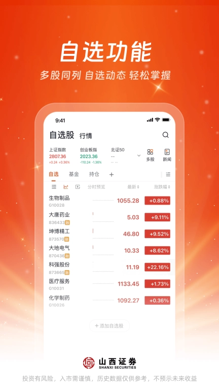 汇通启富图2