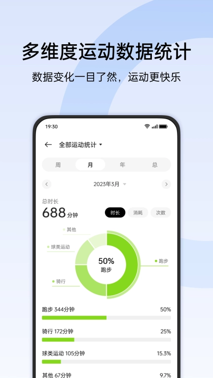 heytap health健康软件国际版图4
