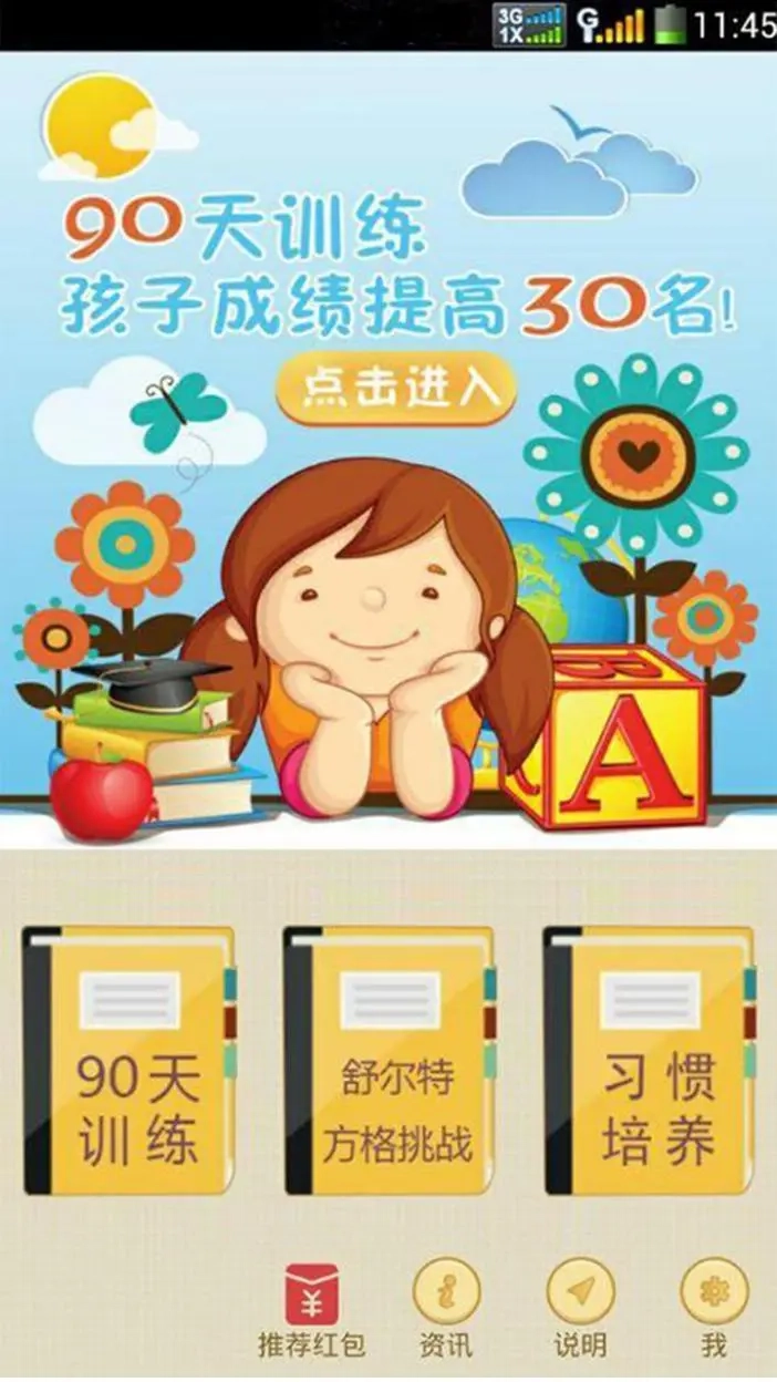 注意力图1