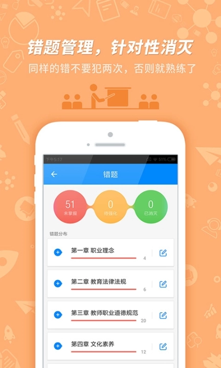 教师资格证考试图3