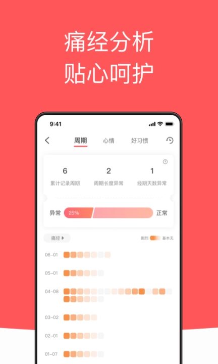 西柚大姨妈 v2.2.5 安卓版图4