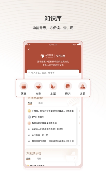 中医智库图4