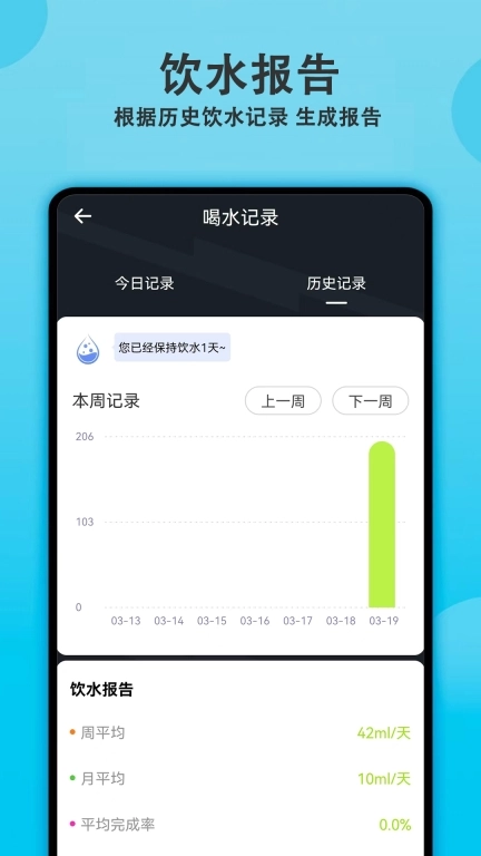 每日喝水提醒助手 图3