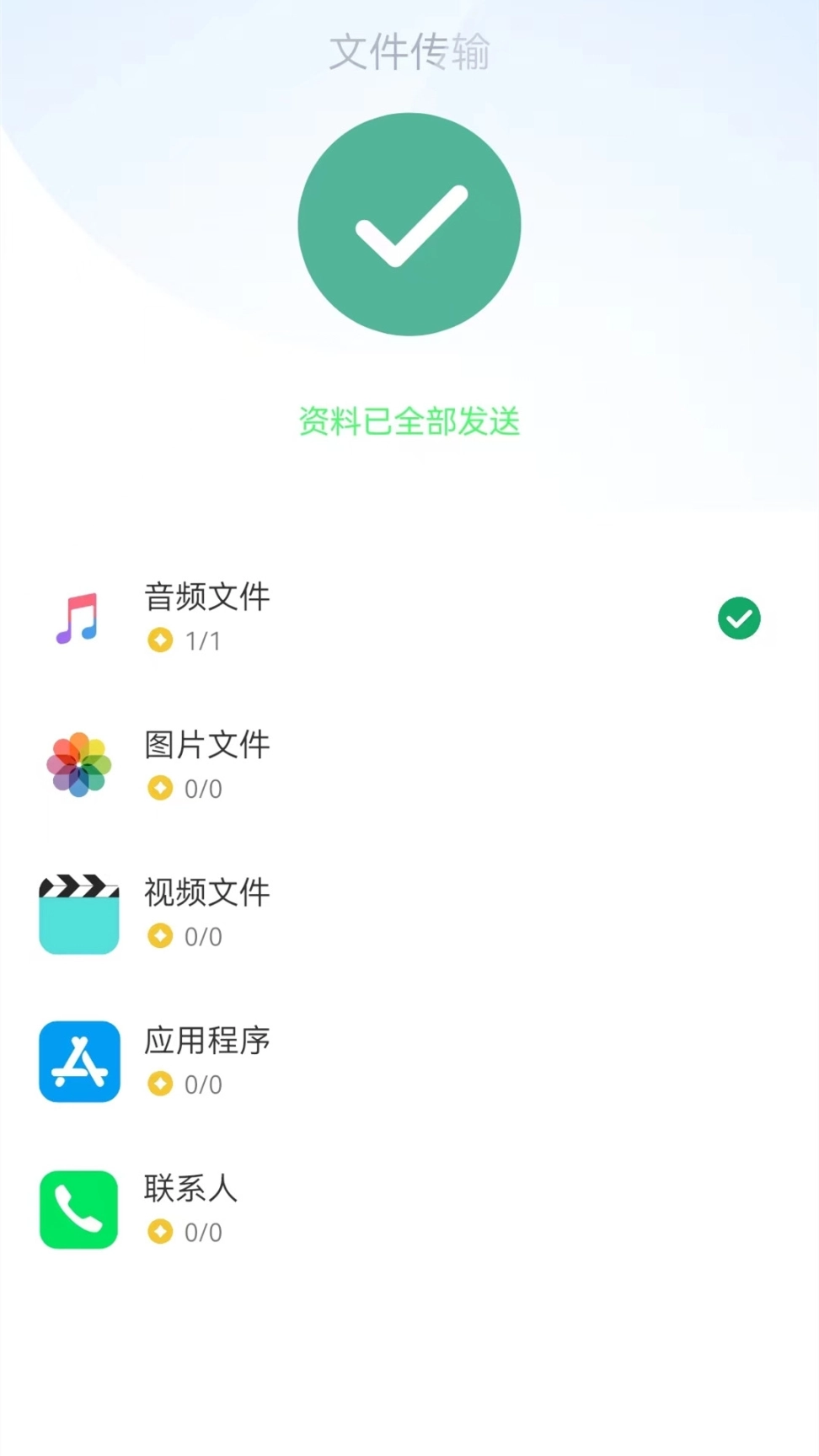 换机克隆图4