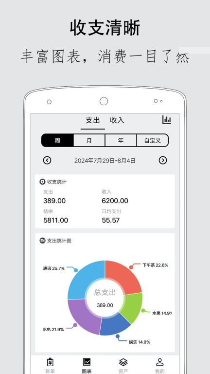 极简记账图3