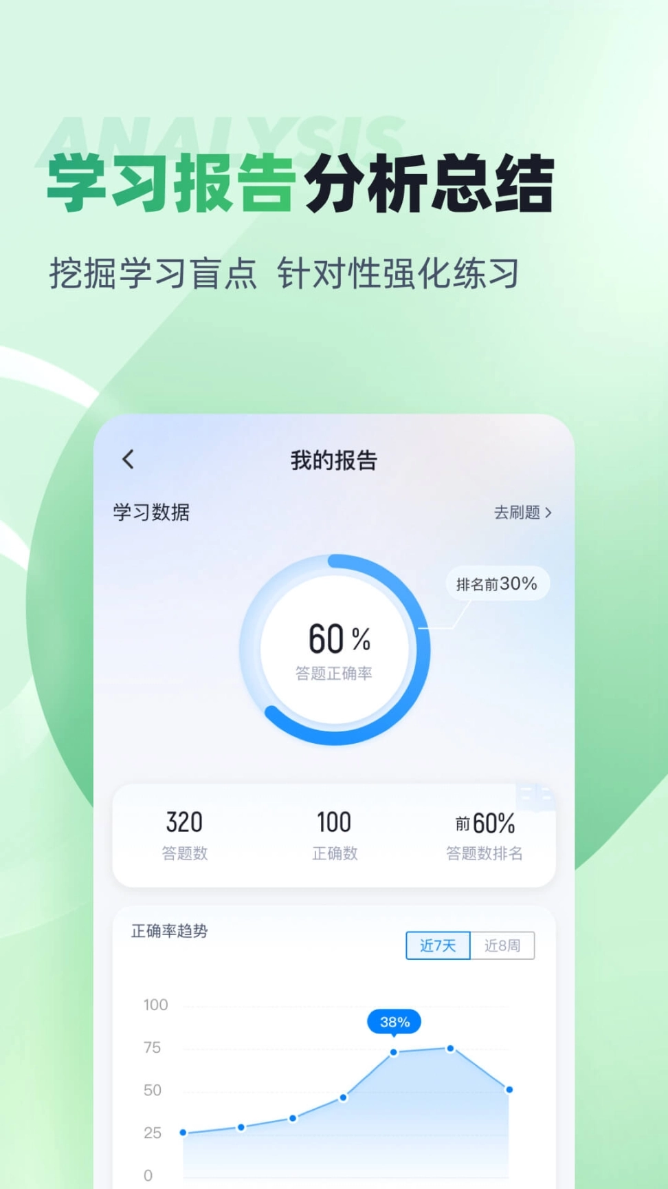 青少年心理成长指导师考试聚题库 图4