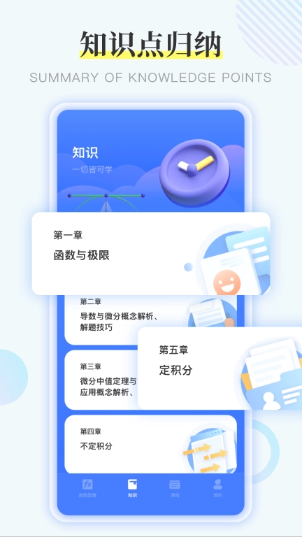 Symbolab函数图3