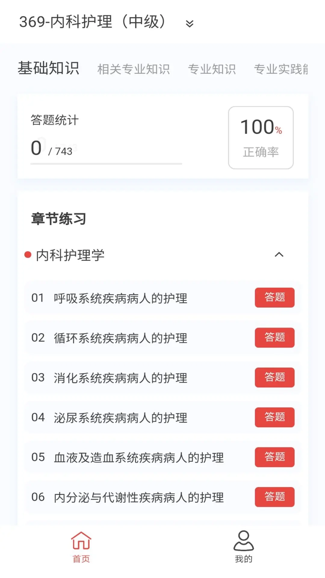 内科护理新题库图2