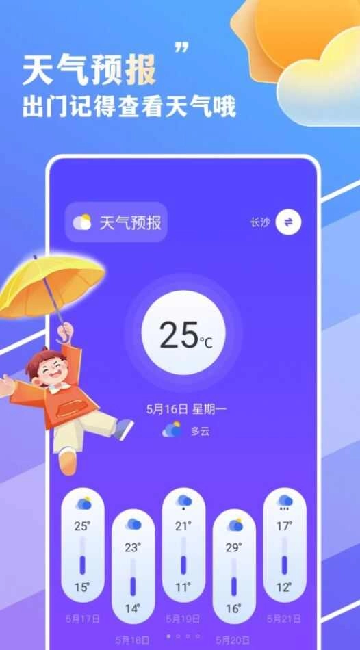 围观今日天气图1