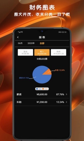 小语记账图1