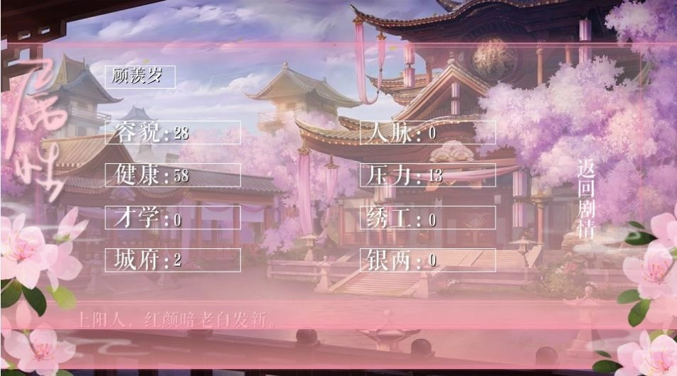 宫女模拟器2橙光金手指完整版图2