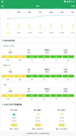 桐乡空气质量 图1