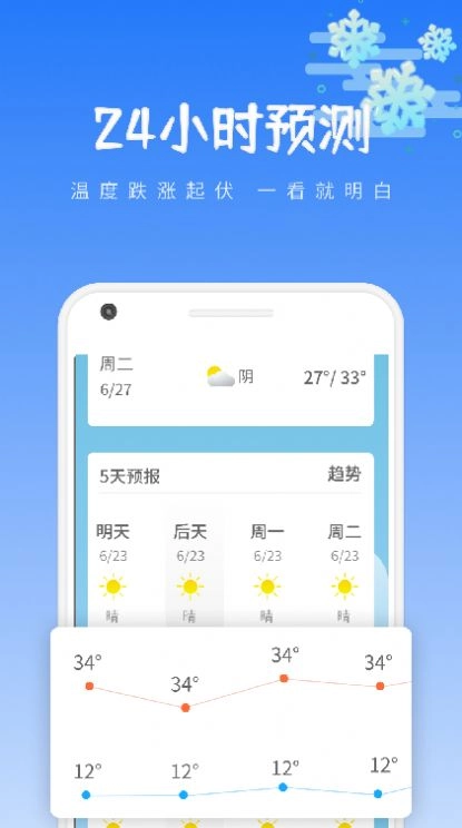 绪风气候预报软件手机版图3