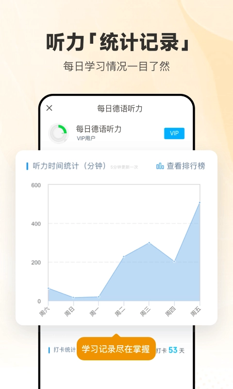 每日德语听力图4