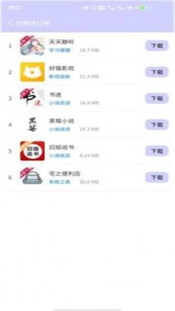 诸君梦幻盒图3