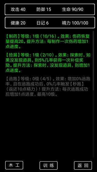 流浪日记图2
