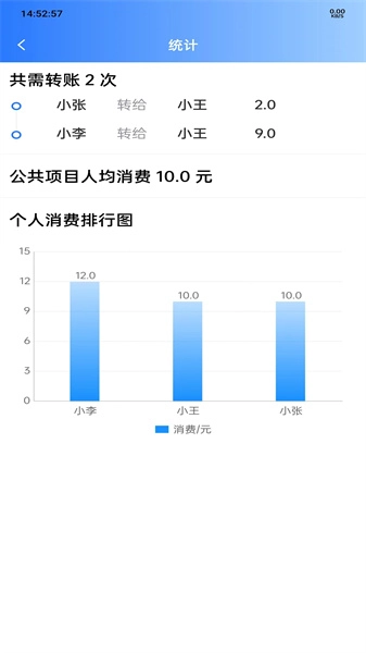 友账助手图4