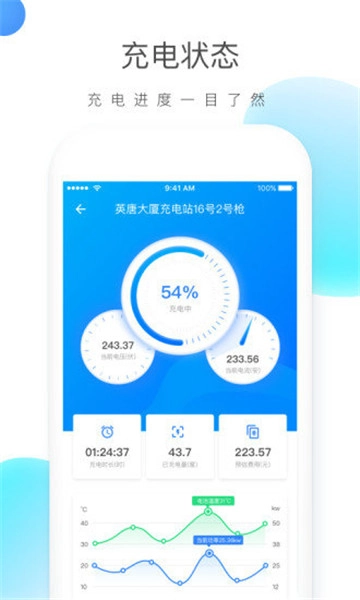 云杉智慧图2