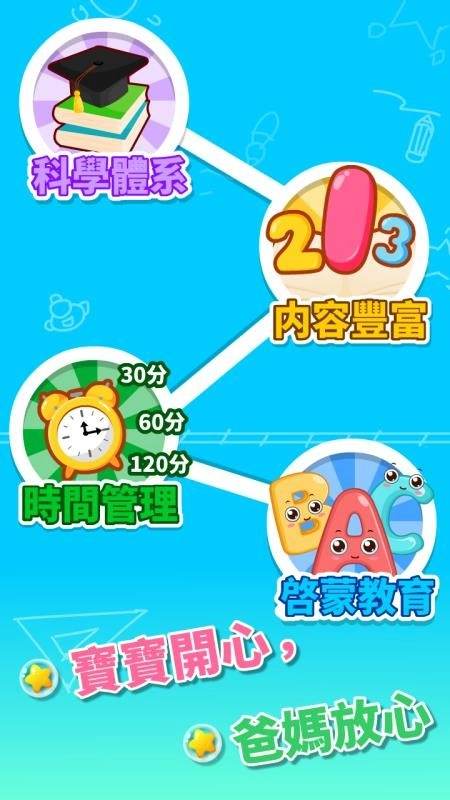 宝宝幼儿园早教图1