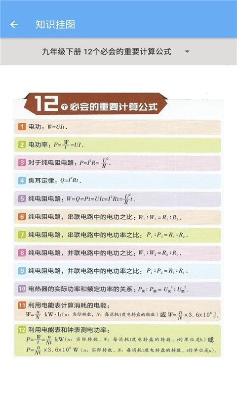 初中物理帮图3
