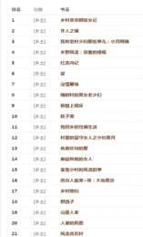 疯情书库官网版下载