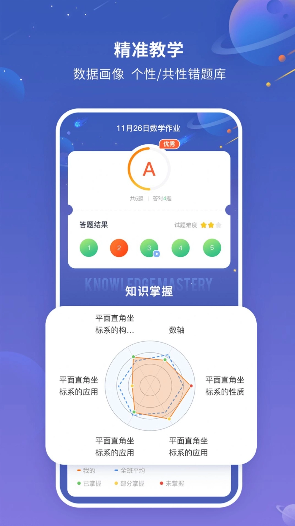 101智慧作业图2