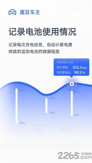 魔豆车主正式版下载