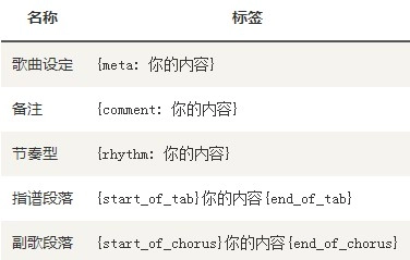 有谱么中文版下载