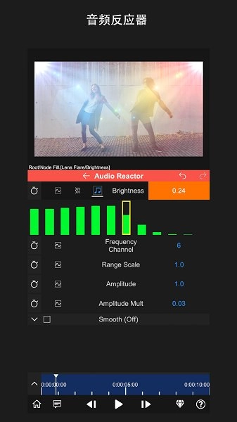 nodevideo专业版app下载