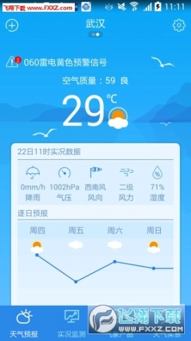 武汉天气图1