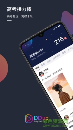 DDup图1