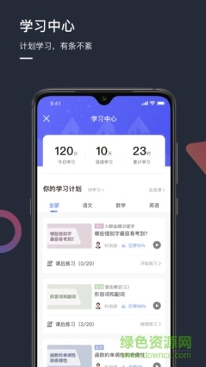 DDup图4