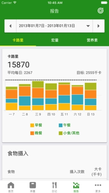 FatSecret中文版图4