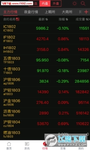 金建投图2