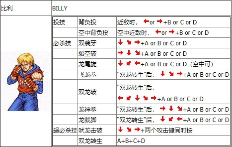 双截龙格斗手机版安装包下载