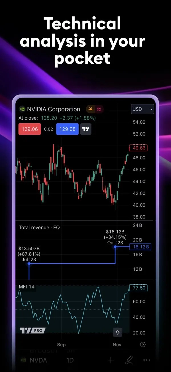 TradingView正式版下载