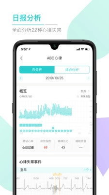 ABC健康手机下载