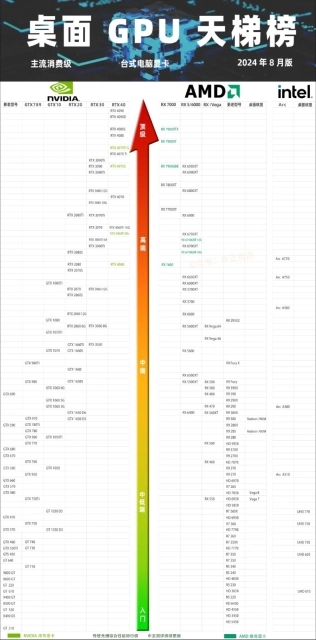 3DMark压力测试官网版下载