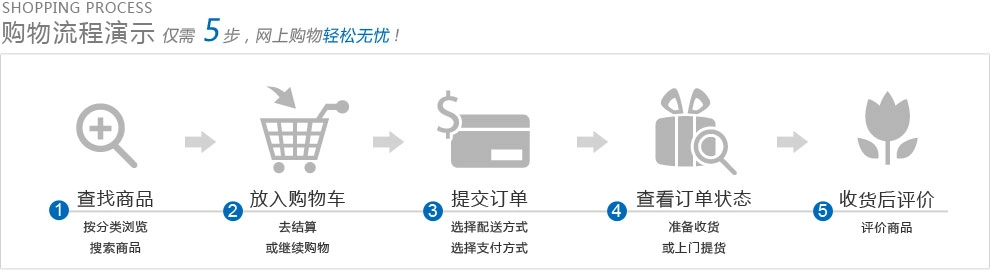 厦门万翔商城网手机下载