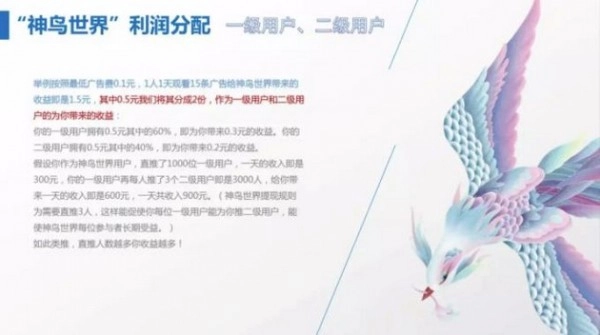 神鸟世界官方版下载