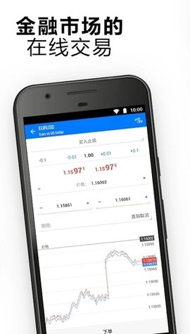 metatrader5安装下载