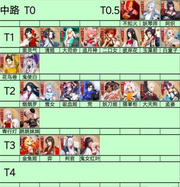 决战平安京苹果版最新下载