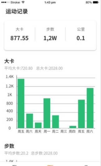 步步有赚图2