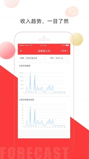 店旺宝软件图1