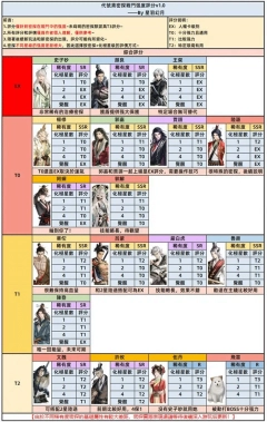 代号鸢简中服最新版手机下载